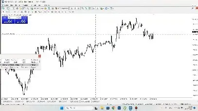 Материал проверки Time to Profit Trade 5