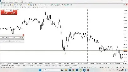 Материал проверки Time to Profit Trade 4