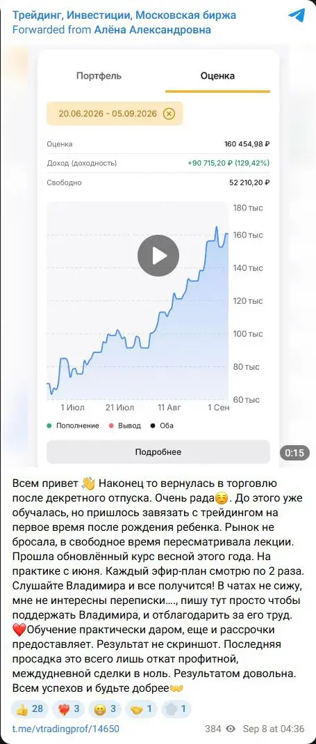 Отзыв участницы обучения с показателем доходности