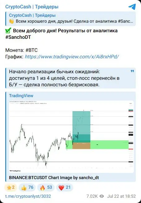 Публикация CryptoCash с формулировкой о полностью безрисковой сделке