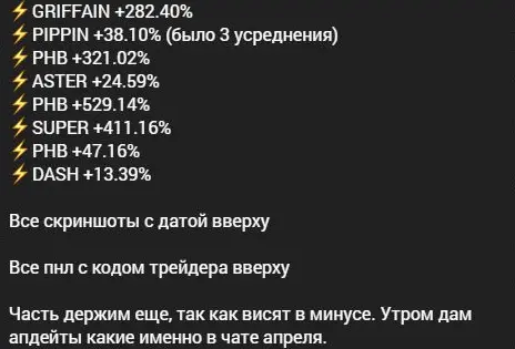 Конец статистики с оговоркой о продолжающемся удержании минусовых позиций