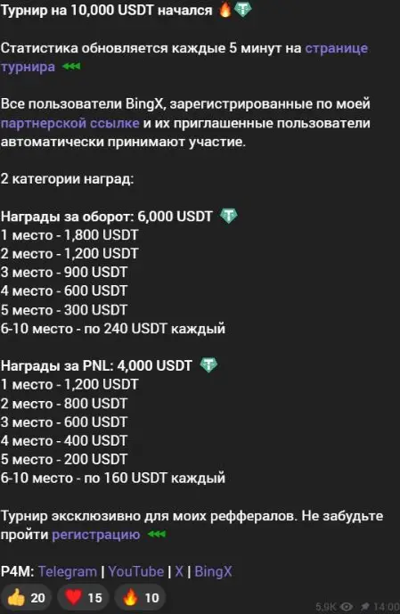Распределение призового фонда турнира между оборотом и PNL только для рефералов