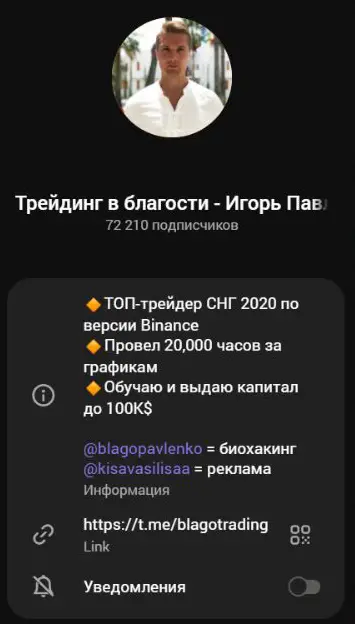 Описание Трейдинг в благости с заявлениями об опыте, обучении и капитале до ста тысяч долларов