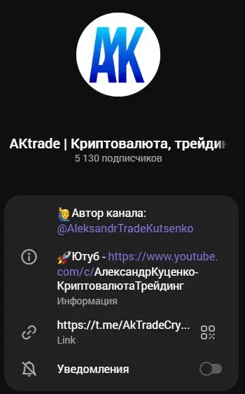 Профиль AKtrade с именем автора и описанием канала