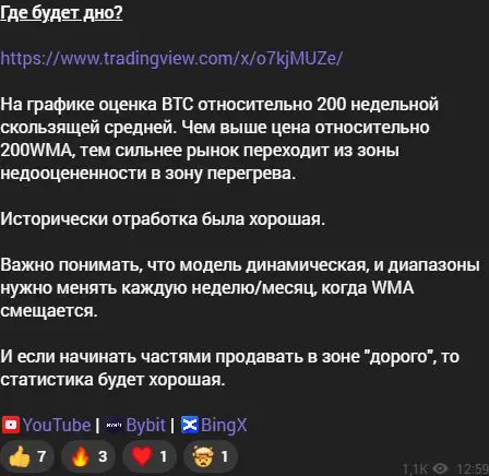 Пояснение AKtrade о динамической модели 200-недельной средней