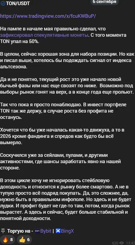 AKtrade о спекулятивной фиксации TON и сохранённой инвестиционной позиции
