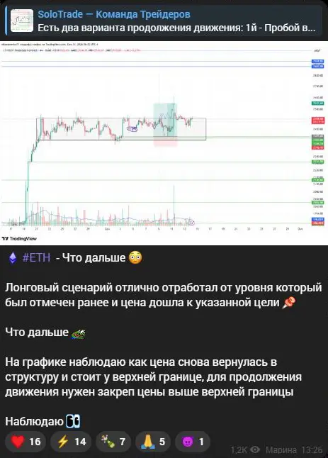 SoloTrade показывает удачную отработку сценария Ethereum