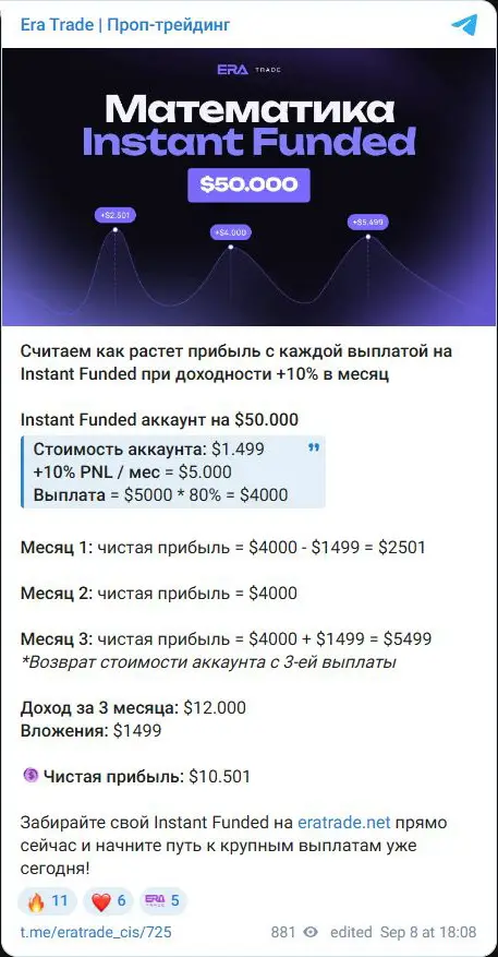 era-03-roi.jpg