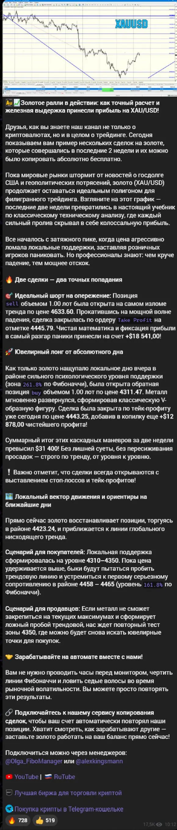 Что действительно видно в двух сделках на золоте