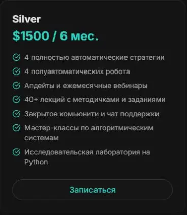 Цена доступа не объясняет вероятность окупаемости