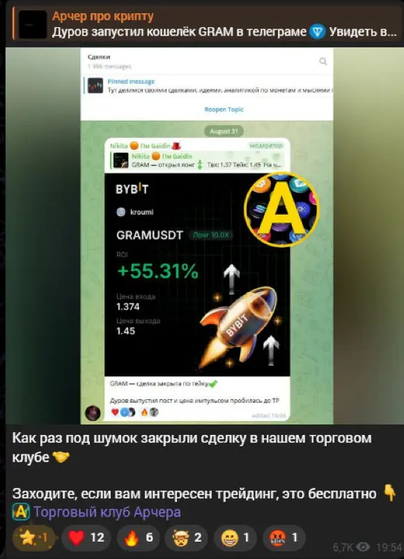 Результат участника клуба не равен результату всей услуги
