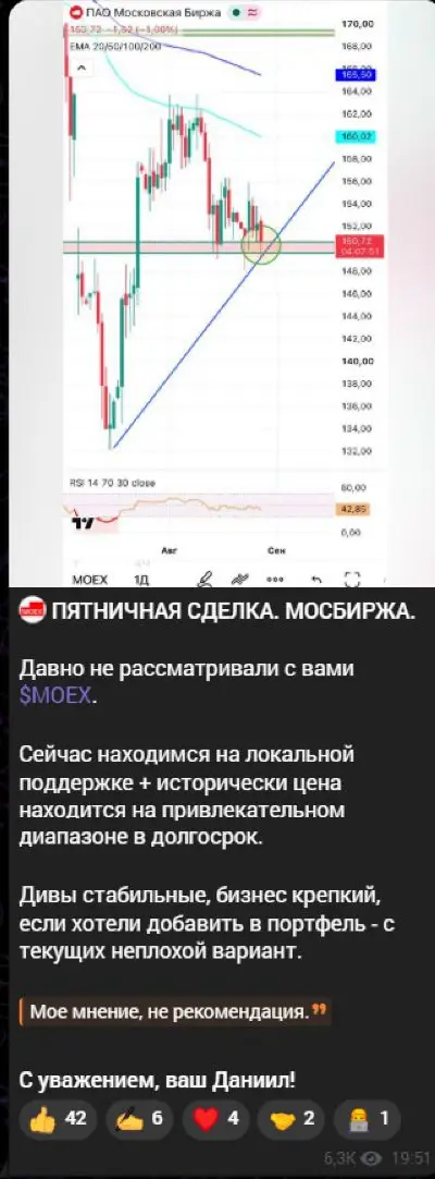 Разбор «Московской биржи» не равен готовому сигналу