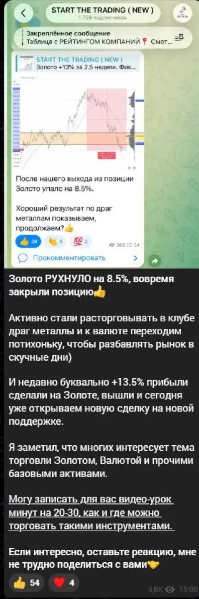 Удачный выход из золота показан убедительнее, чем весь период